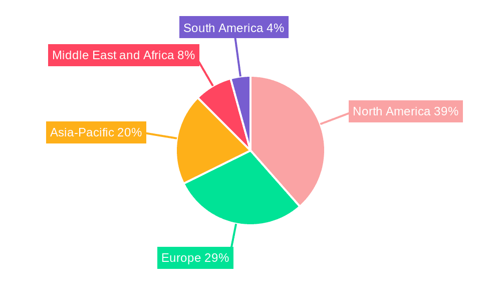 Military Embedded Systems Market Market Share by Region - Global Geographic Distribution