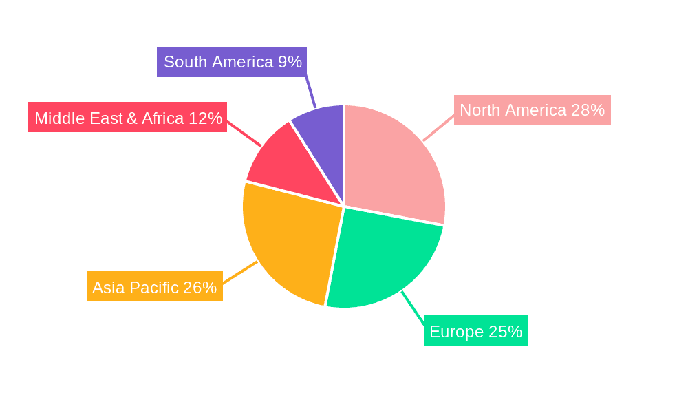 Military Flight Simulator Market Share by Region - Global Geographic Distribution