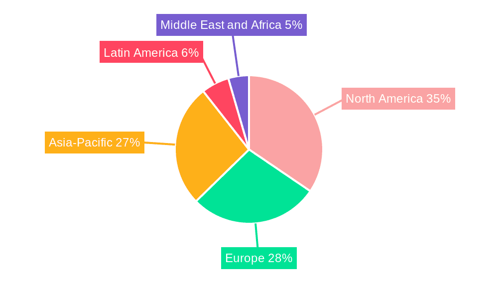 Military Trainer Aircraft Market Market Share by Region - Global Geographic Distribution