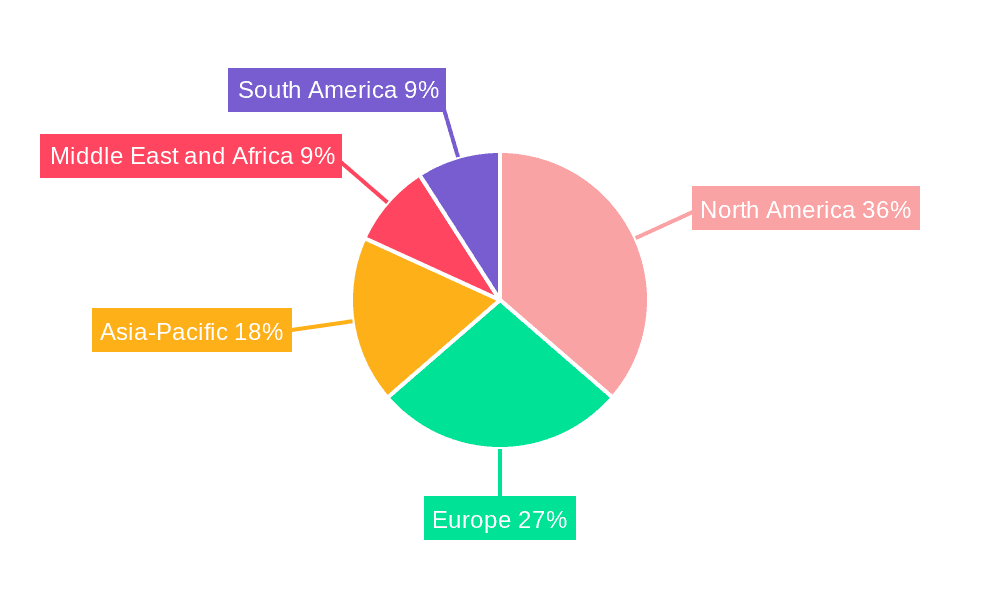 Military Vetronics Market Market Share by Region - Global Geographic Distribution