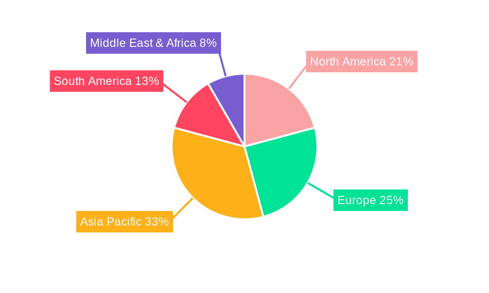 Milk Pasteurizer Market Share by Region - Global Geographic Distribution