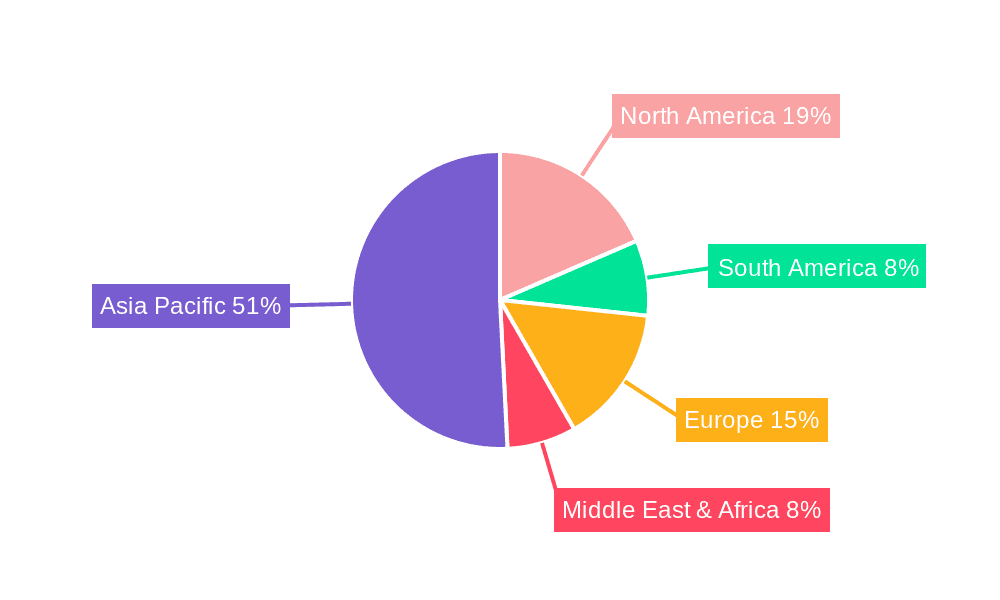 Milk Tea Syrup Market Share by Region - Global Geographic Distribution