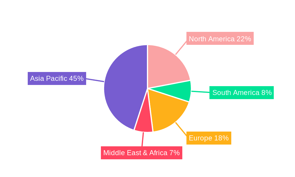 Milk Tea Taste Additives Market Share by Region - Global Geographic Distribution