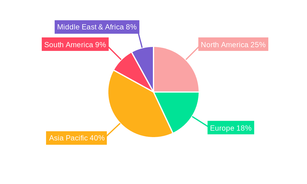Mineral Development and Processing Market Share by Region - Global Geographic Distribution