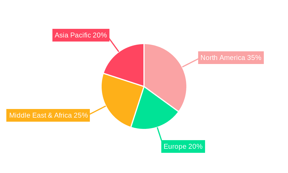 Mineral Oil Based Drilling Fluids Market Share by Region - Global Geographic Distribution
