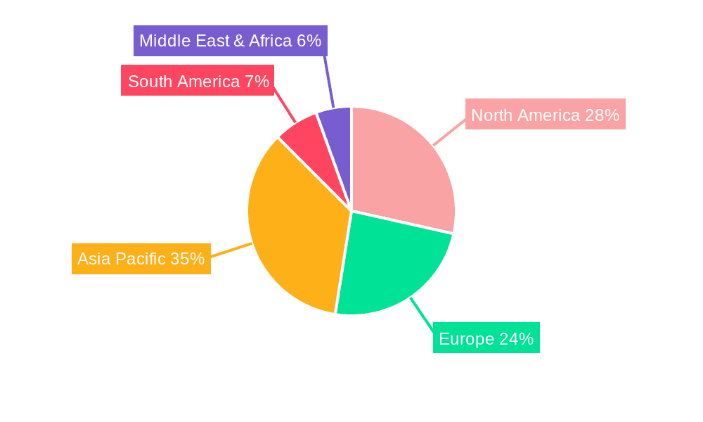 Mini Refrigerator Market Share by Region - Global Geographic Distribution