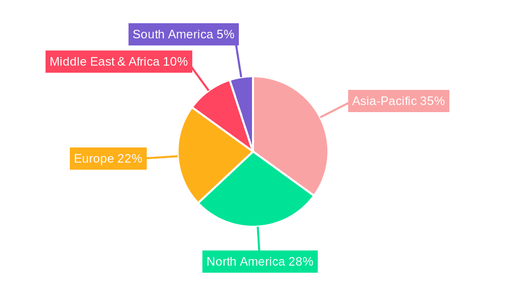 Mining Drills & Breakers Market Market Share by Region - Global Geographic Distribution