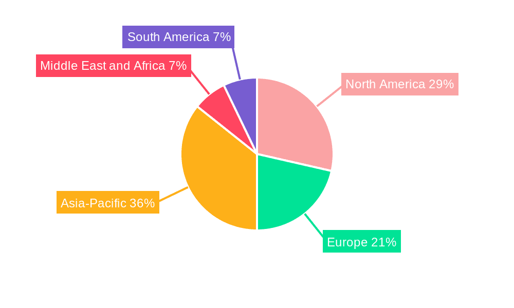 Missile Aerodynamic Control System Market Market Share by Region - Global Geographic Distribution