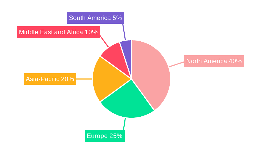 Missile Propulsion System Market Market Share by Region - Global Geographic Distribution