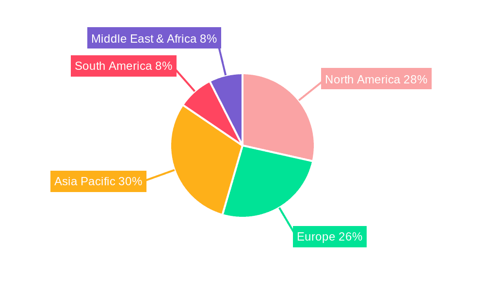 Mobile Digital X-ray System Market Share by Region - Global Geographic Distribution