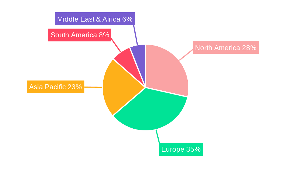 Mobile Industrial Shredder Market Share by Region - Global Geographic Distribution