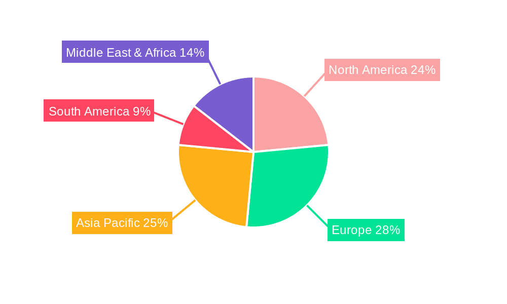 Mobile Shredding Vehicles Market Share by Region - Global Geographic Distribution