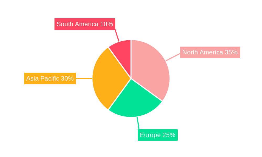 Modified Acrylic Fiber Market Share by Region - Global Geographic Distribution
