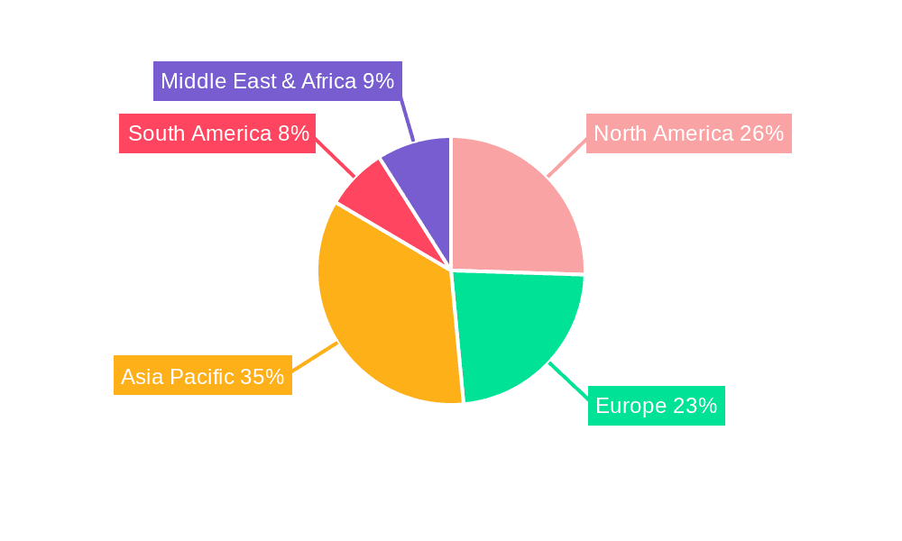 Molded Polyurethane Foam Market Share by Region - Global Geographic Distribution
