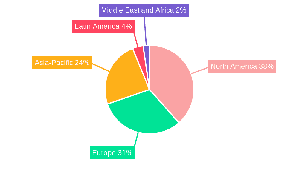 Molecular Diagnostics Market Market Share by Region - Global Geographic Distribution