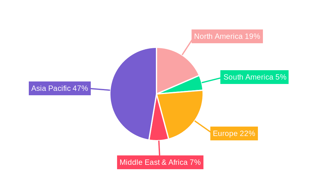 Monoclinic Grain Zirconia Market Share by Region - Global Geographic Distribution