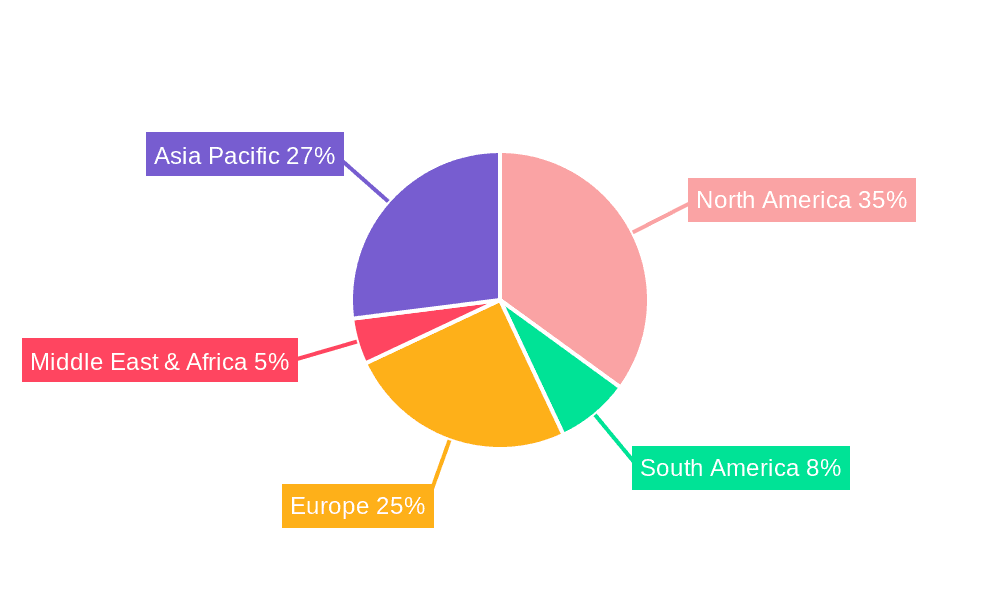 Mortgage-Backed Security Market Share by Region - Global Geographic Distribution