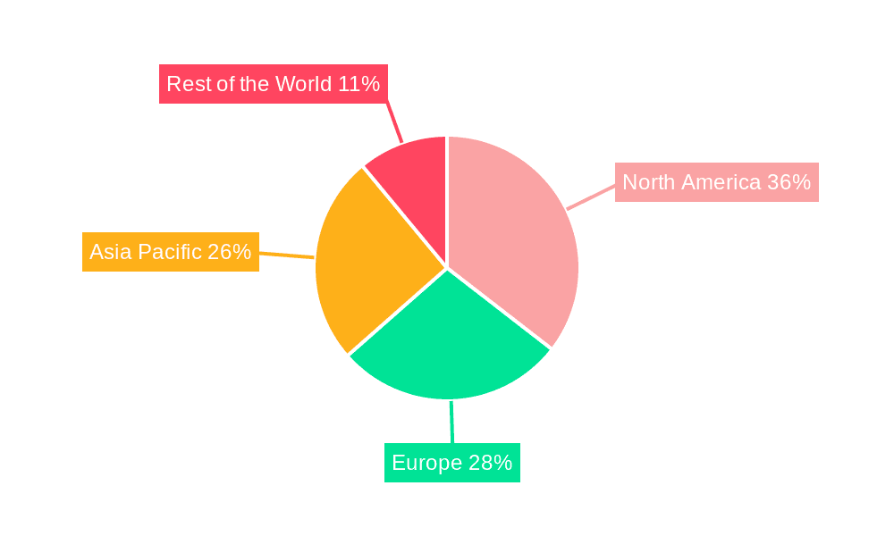 Mouse Intestinal Organoid Culture Medium Market Share by Region - Global Geographic Distribution