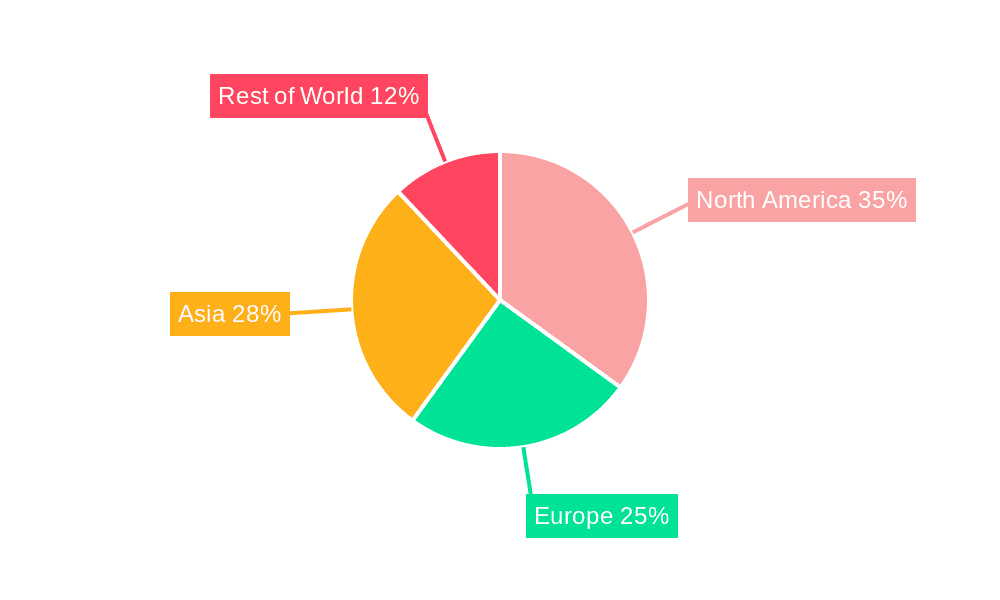 Movies and Entertainment Market Share by Region - Global Geographic Distribution
