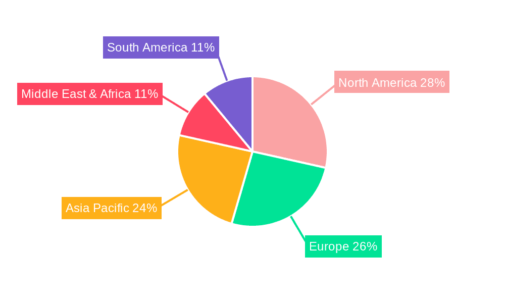 Multi-Format Digital Matrix Switcher Market Share by Region - Global Geographic Distribution