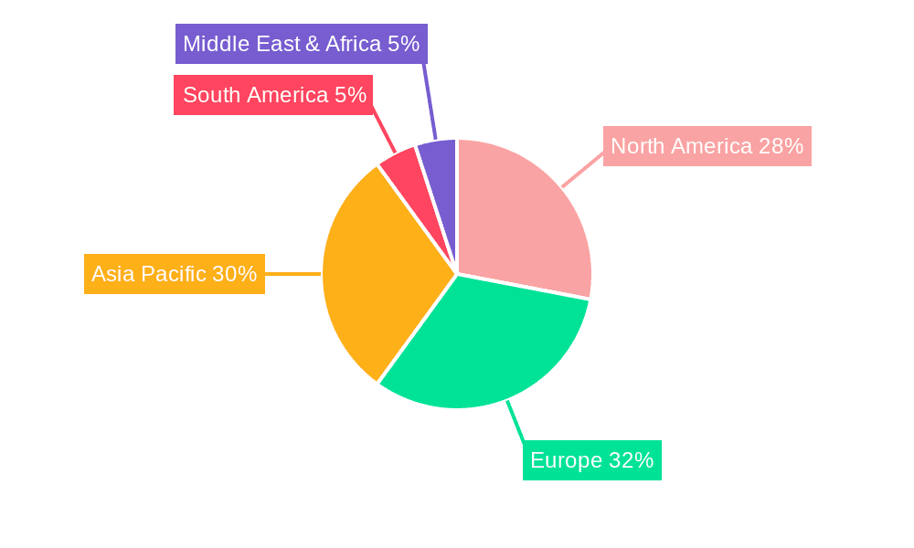 Multifunctional Dishwashers Market Share by Region - Global Geographic Distribution