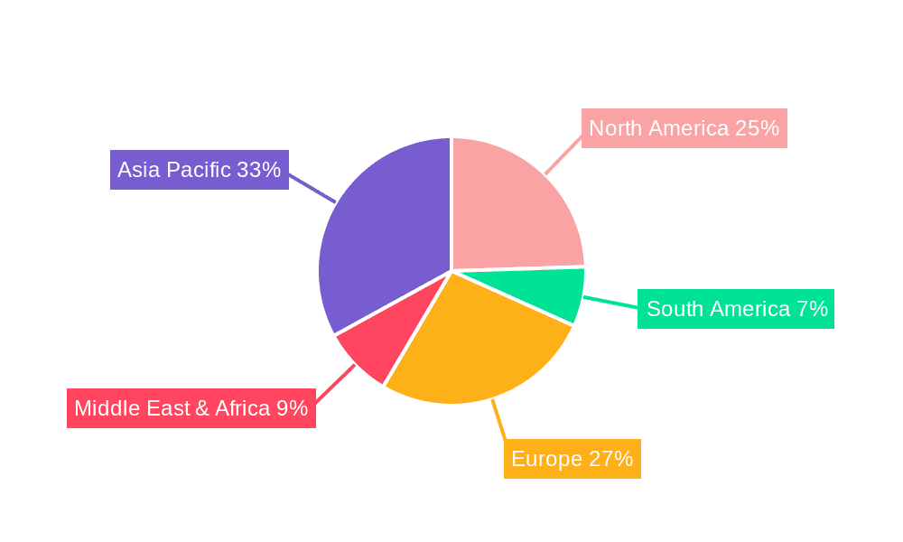Multipurpose Co-polymer Sealant Market Share by Region - Global Geographic Distribution