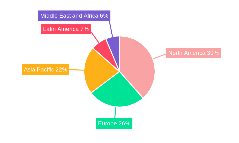 Municipal Water Market Market Share by Region - Global Geographic Distribution