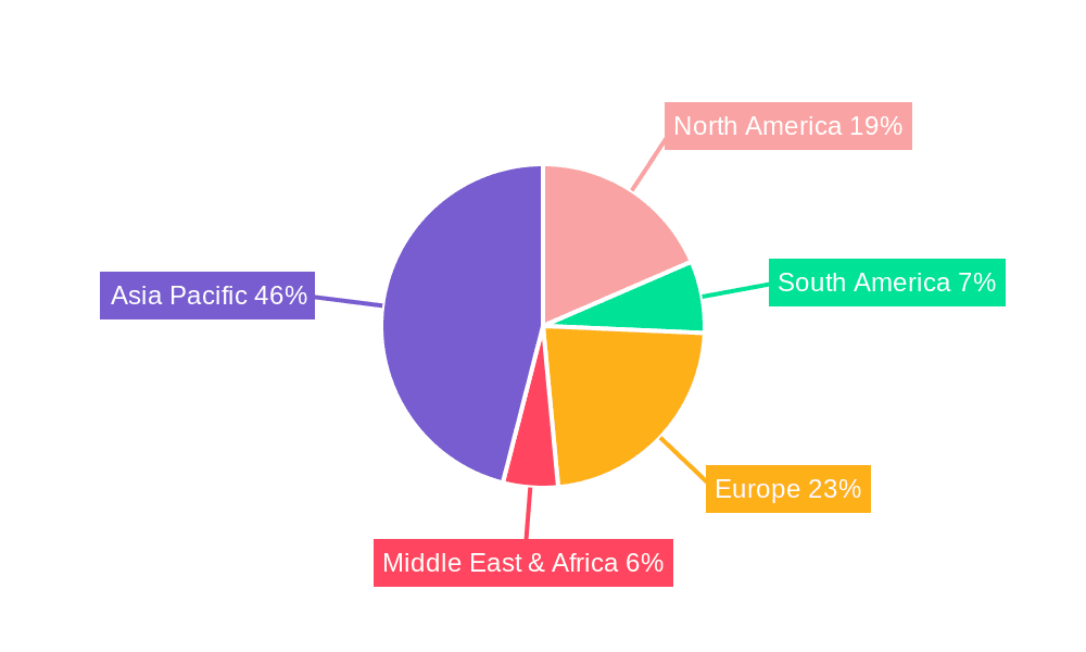 Music Competitive Mobile Games Market Share by Region - Global Geographic Distribution