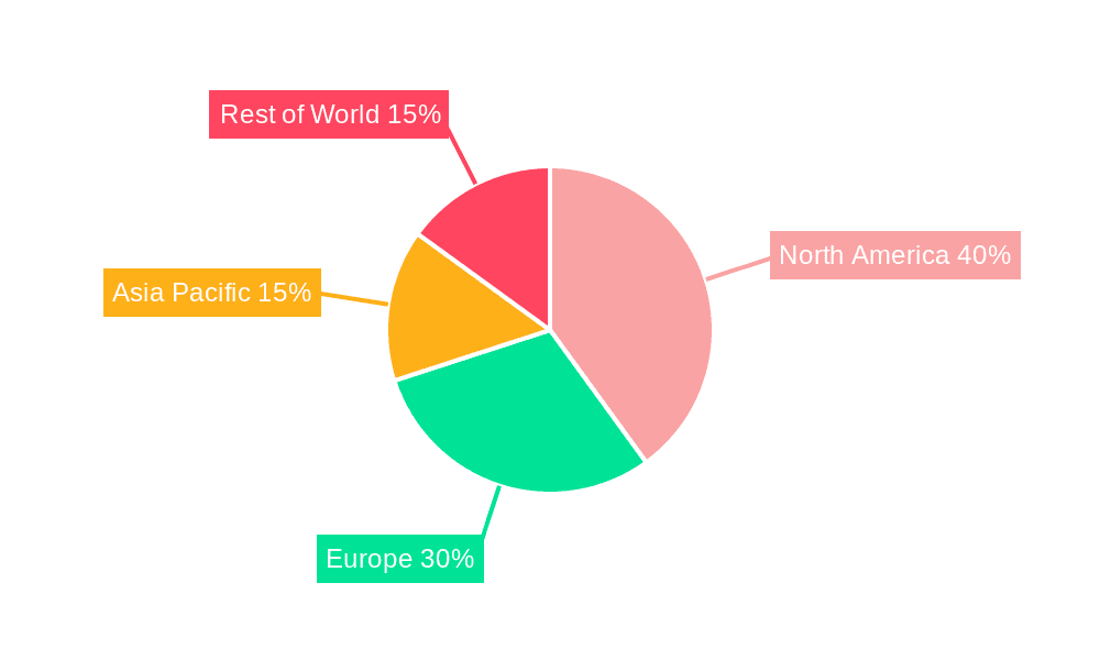 Music Industry Business Software Market Share by Region - Global Geographic Distribution