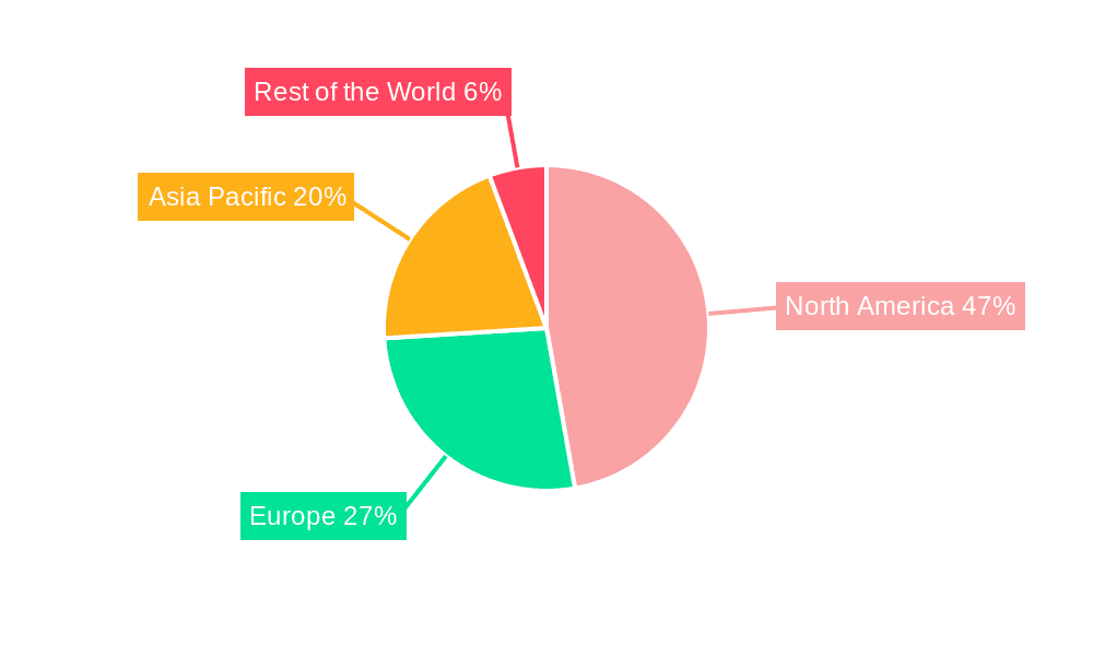 Mycosis Fungoides Treatment Market Market Share by Region - Global Geographic Distribution
