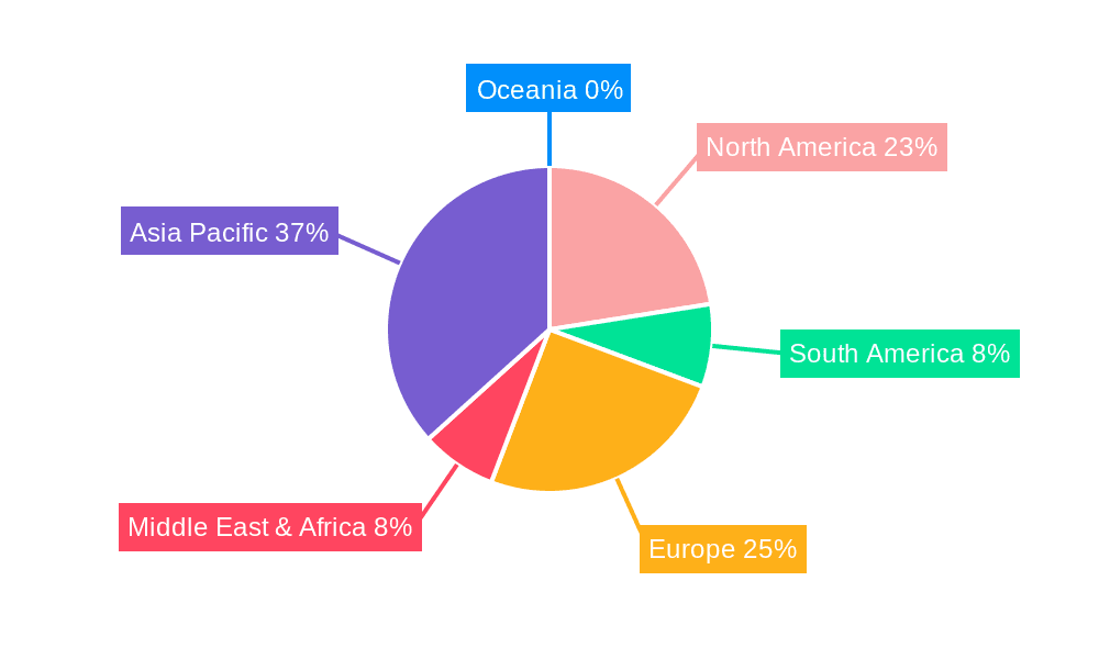 Nano Materials for Lithium Battery Market Share by Region - Global Geographic Distribution
