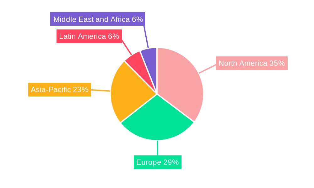 Nanopharmaceuticals Market Market Share by Region - Global Geographic Distribution