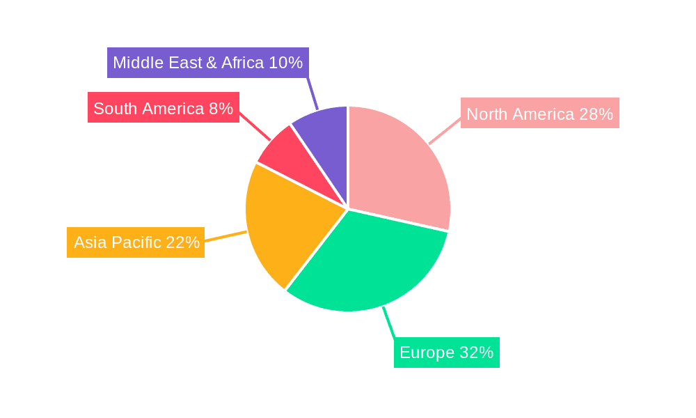 Natural Fertility Supplements Market Share by Region - Global Geographic Distribution