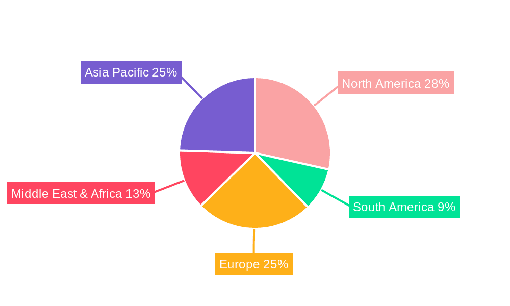 Natural Gas Filters Market Share by Region - Global Geographic Distribution