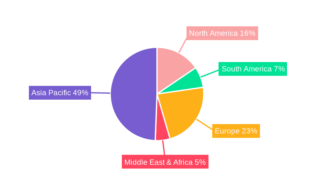 Natural Graphite for Lithium Batteries Market Share by Region - Global Geographic Distribution