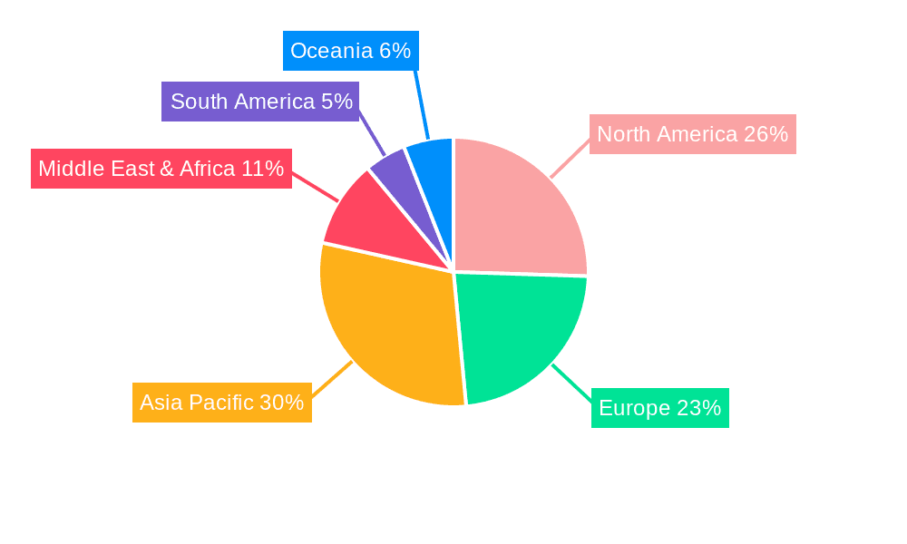 Naval Inertial Navigation System Market Share by Region - Global Geographic Distribution