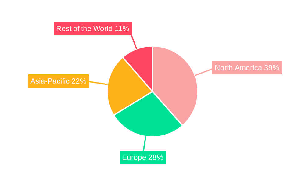Naval Tracking Systems Market Market Share by Region - Global Geographic Distribution
