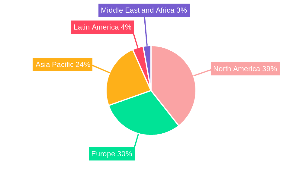 Needle-free Drug Delivery Technology Market Market Share by Region - Global Geographic Distribution