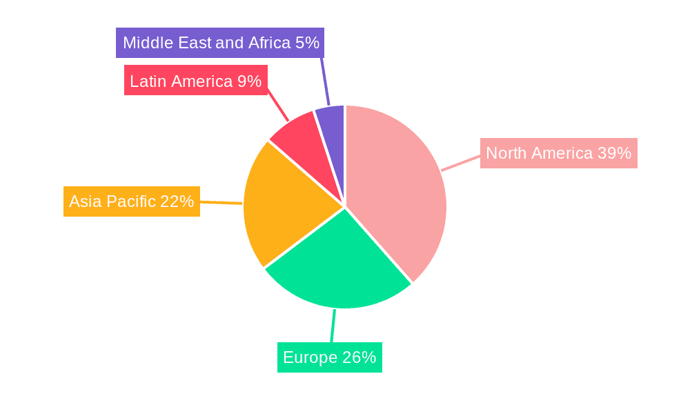 Network Monitoring Market Market Share by Region - Global Geographic Distribution