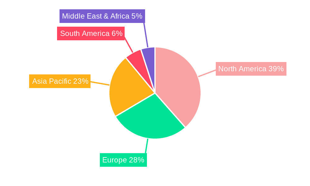 Neurovascular Access Catheters Market Share by Region - Global Geographic Distribution