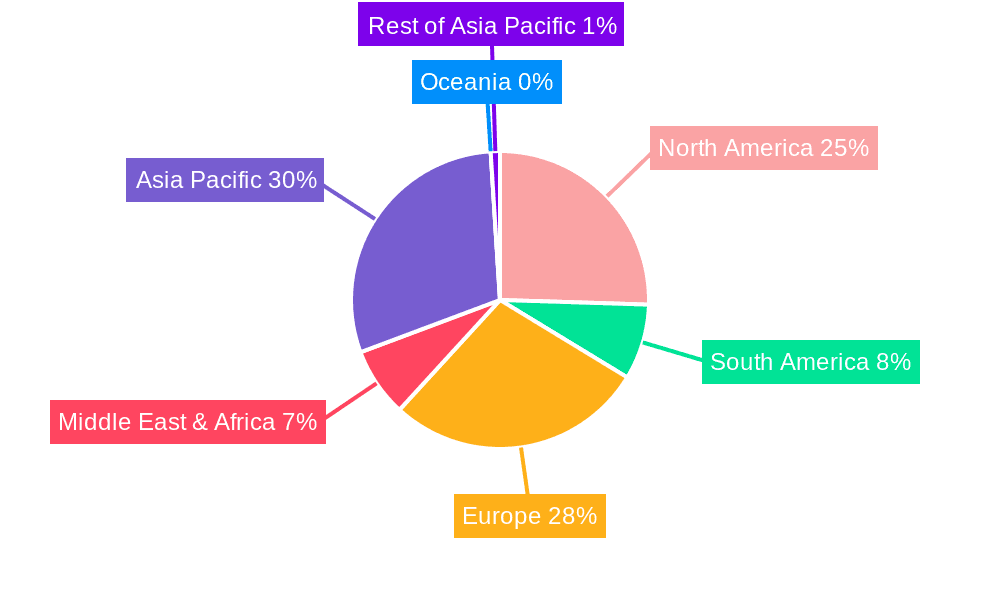 New Energy Vehicle Charger Market Share by Region - Global Geographic Distribution