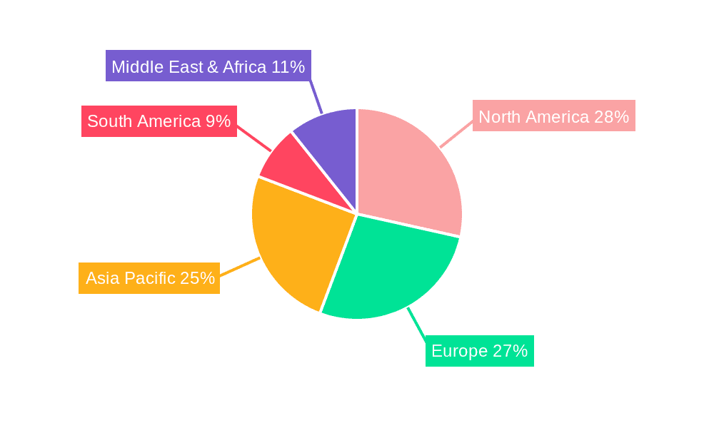 Next Generation In-Vehicle Networking Market Share by Region - Global Geographic Distribution