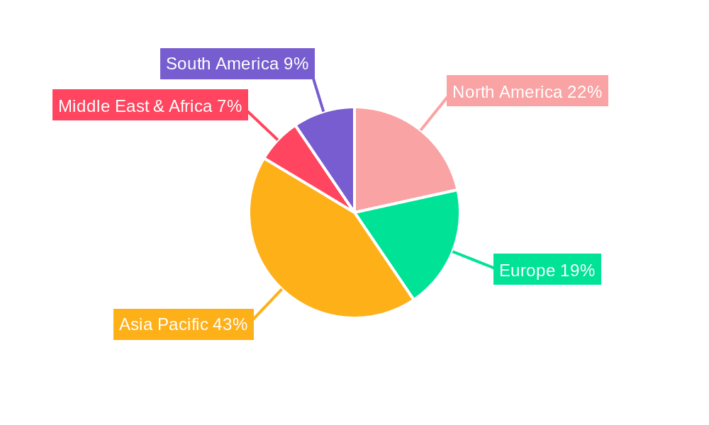 Nickel Coated Steel Sheet Market Share by Region - Global Geographic Distribution