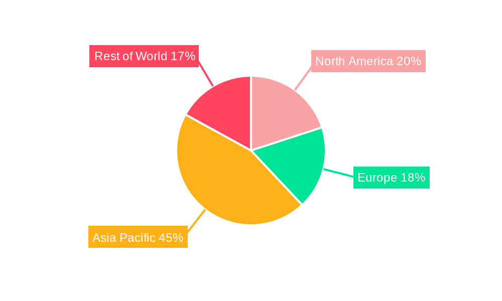 Nickel Metal Market Share by Region - Global Geographic Distribution