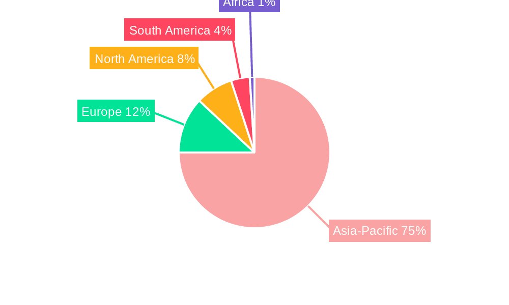 Nickel Mining Market Market Share by Region - Global Geographic Distribution