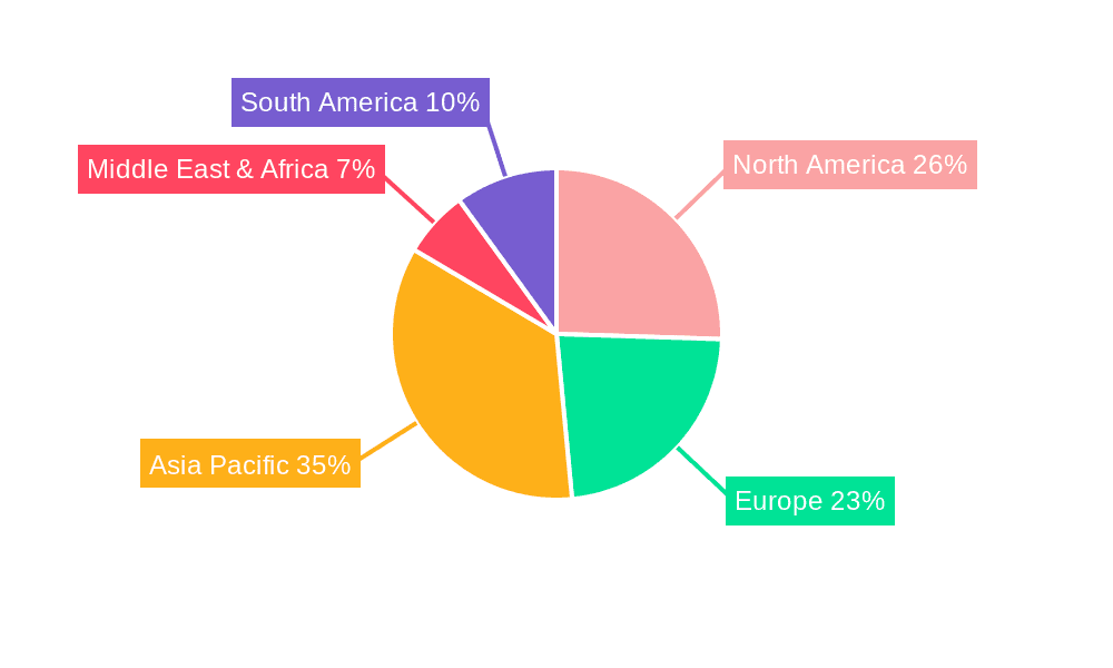 Nickel Titanium Rod Market Share by Region - Global Geographic Distribution