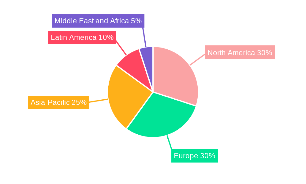 Nicotine Gum Market Market Share by Region - Global Geographic Distribution