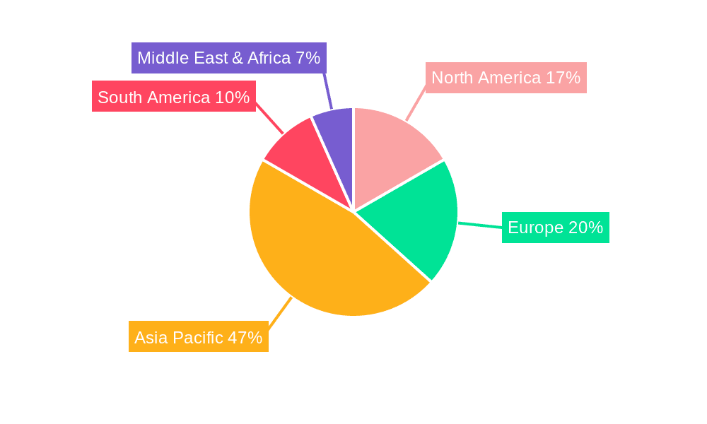 Niobium Metal Market Share by Region - Global Geographic Distribution