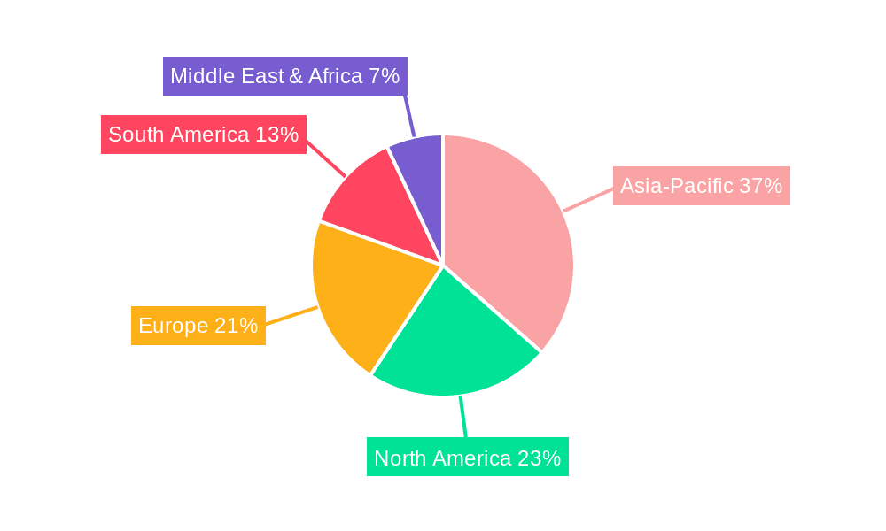 Nitrogenous Fertilizers Market Market Share by Region - Global Geographic Distribution