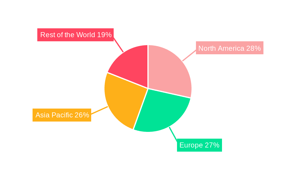 Noise-Reduction Ear Muffs Market Share by Region - Global Geographic Distribution
